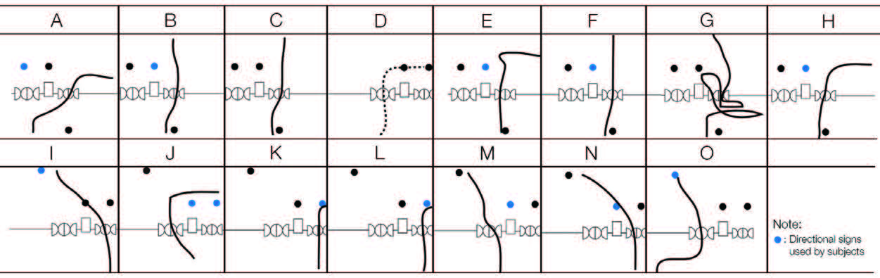 Figure 14.