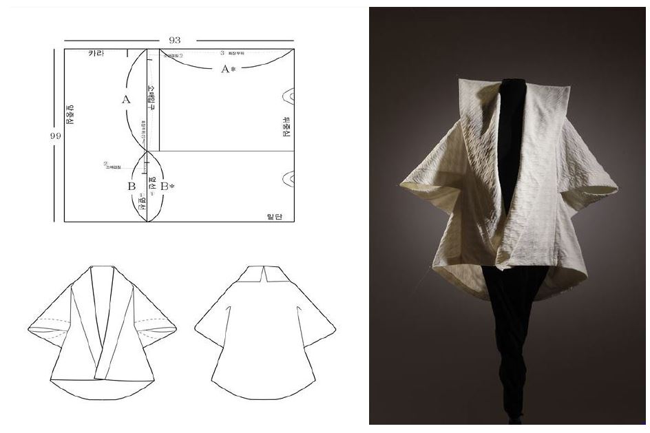 Figure 25 Figure 25