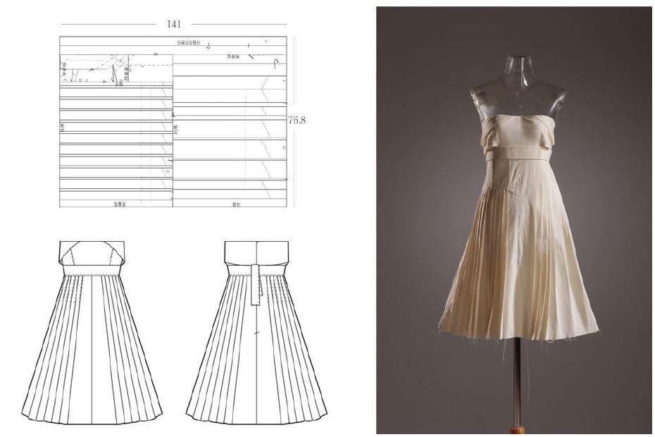 Figure 27 Figure 27