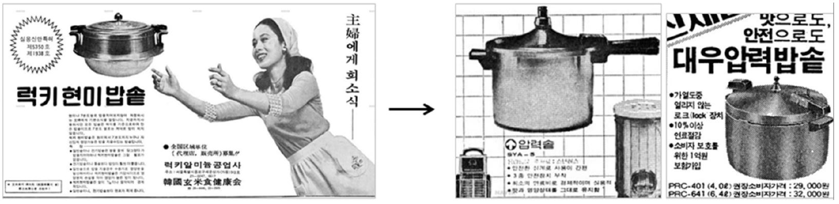 Figure 3 Figure 3