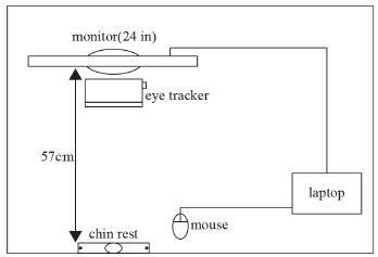 Figure 1 Figure 1