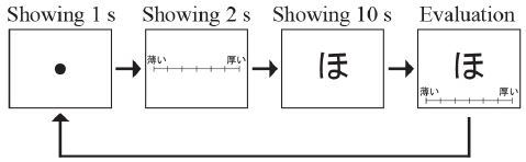 Figure 2 Figure 2