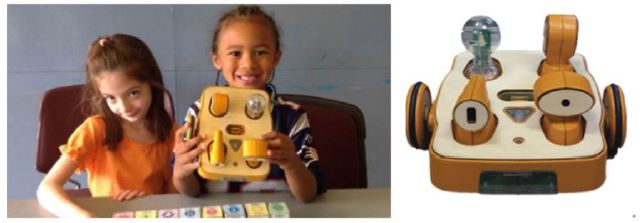 Figure 2 Figure 2
