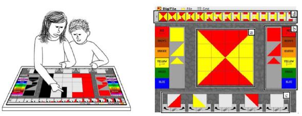 Figure 3 Figure 3