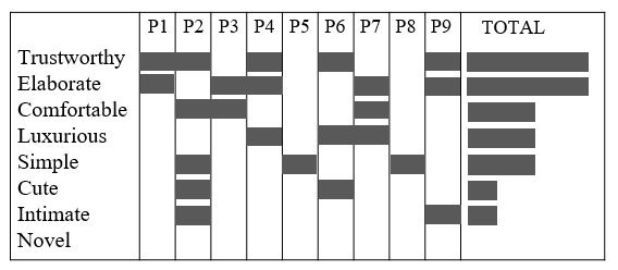 Figure 2 Figure 2