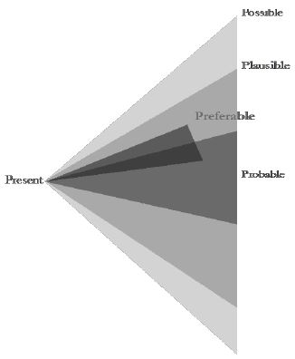 Figure 1 Figure 1
