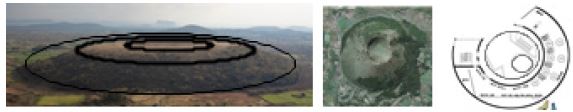 Figure 8 Figure 8