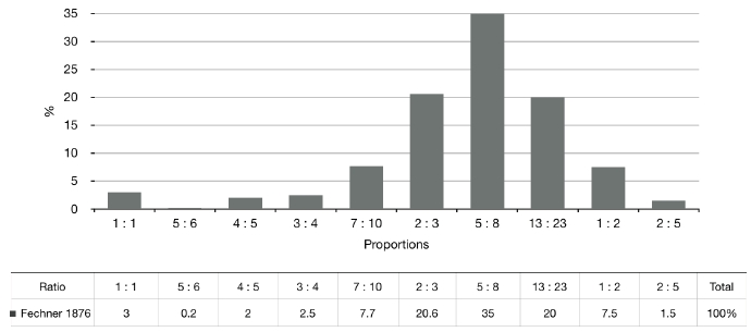 Figure 1 Figure 1