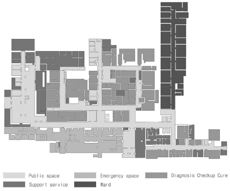 Figure 1 Figure 1