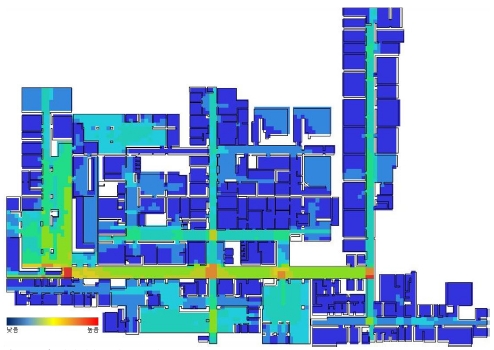 Figure 6 Figure 6