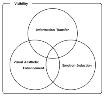 Figure 1 Figure 1