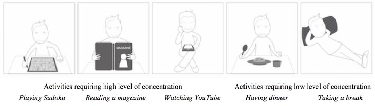 Figure 5 Figure 5