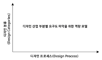 Figure 1 Figure 1