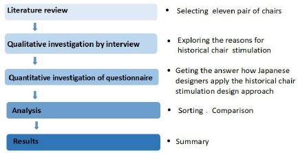 Figure 1 Figure 1