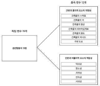 Figure 1 Figure 1