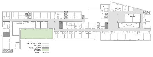 Figure 2 Figure 2