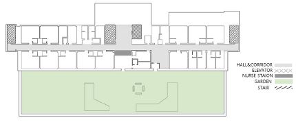 Figure 3 Figure 3