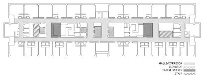 Figure 4 Figure 4