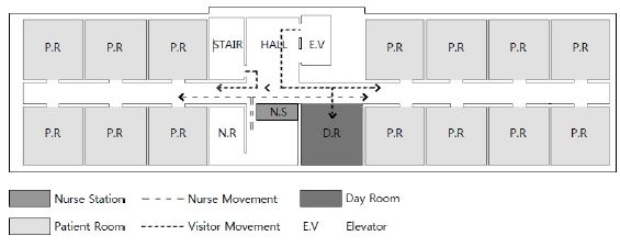 Figure 15 Figure 15