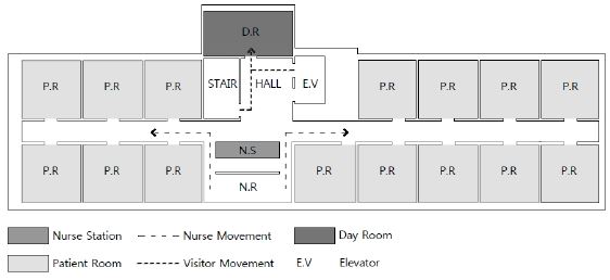 Figure 16 Figure 16