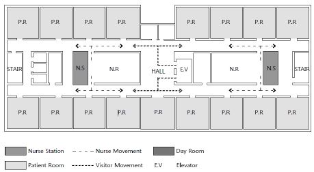 Figure 17 Figure 17