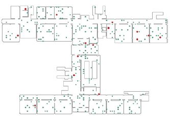 Figure 9 Figure 9