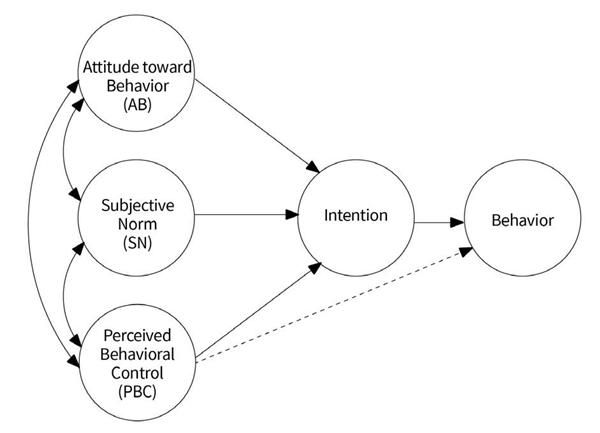 Figure 1 Figure 1