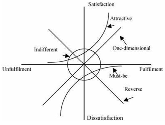 Figure 1 Figure 1
