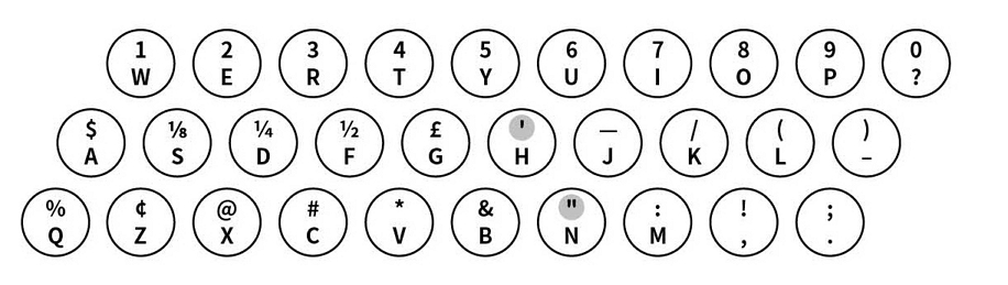 Figure 5 Figure 5