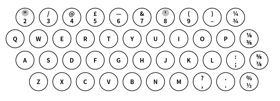 Figure 6 Figure 6