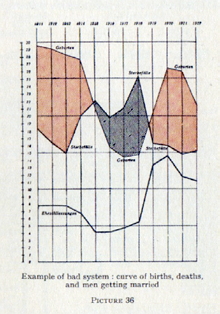 Figure 1 Figure 1