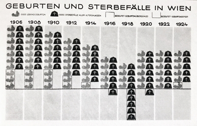 Figure 3 Figure 3