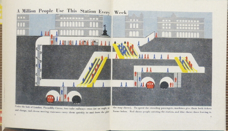 Figure 6 Figure 6