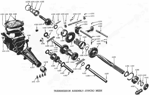 Figure 14 Figure 14