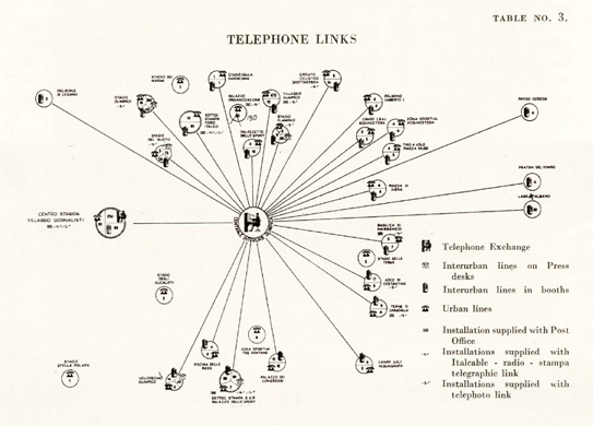 Figure 15 Figure 15