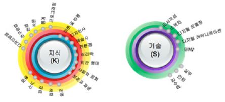 Figure 4 Figure 4