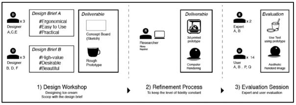 Figure 1 Figure 1