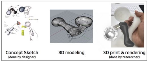 Figure 4 Figure 4