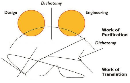 Figure 4 Figure 4