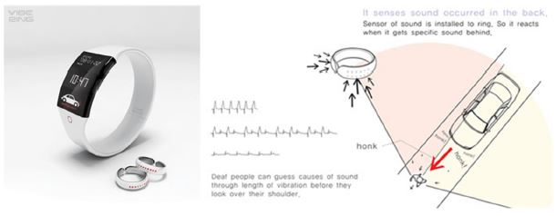 Figure 3 Figure 3
