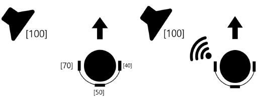 Figure 8 Figure 8