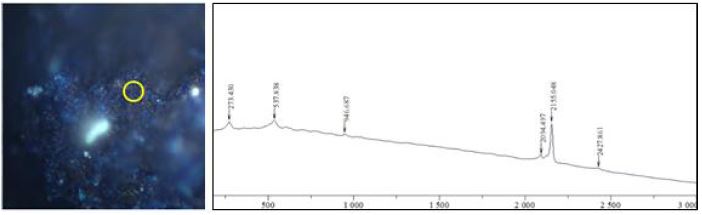 Figure 14 Figure 14