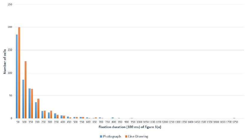 Figure 4 Figure 4