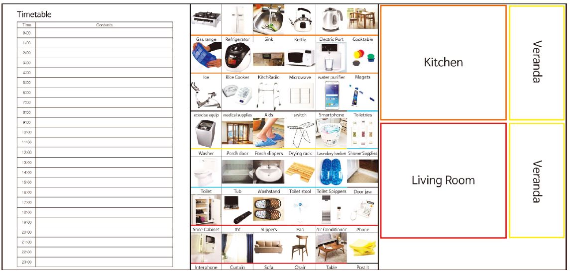 Figure 2 Figure 2