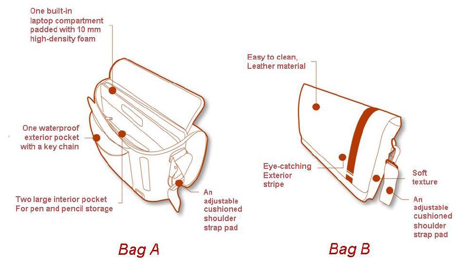 Figure 3 Figure 3
