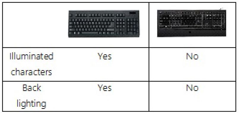 Figure 5 Figure 5