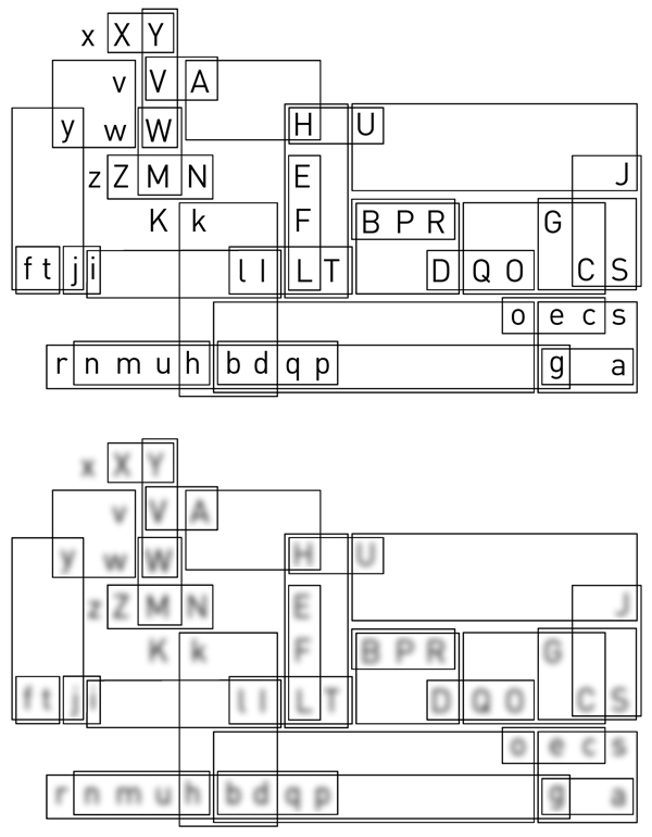Figure 2 Figure 2