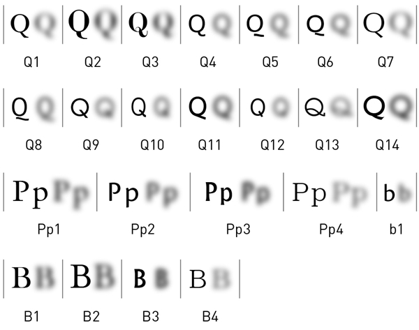 Figure 3 Figure 3