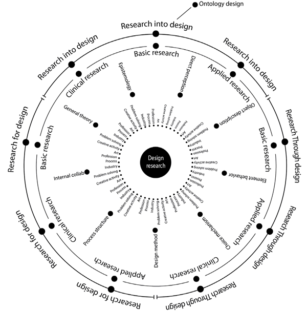 Figure 1 Figure 1