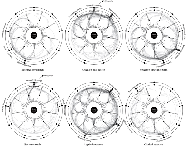 Figure 5 Figure 5
